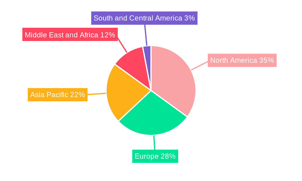 Well Intervention Market Market Share by Region - Global Geographic Distribution