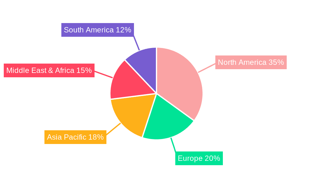 Well Testing Services Market Share by Region - Global Geographic Distribution