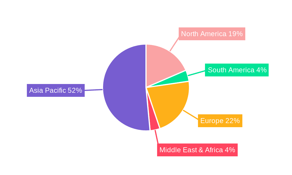 Wet Process Chemicals for Electronic and Semiconductor Market Share by Region - Global Geographic Distribution