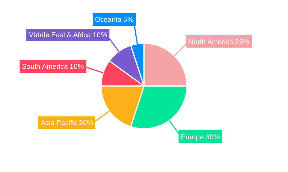 White Strawberry Market Share by Region - Global Geographic Distribution