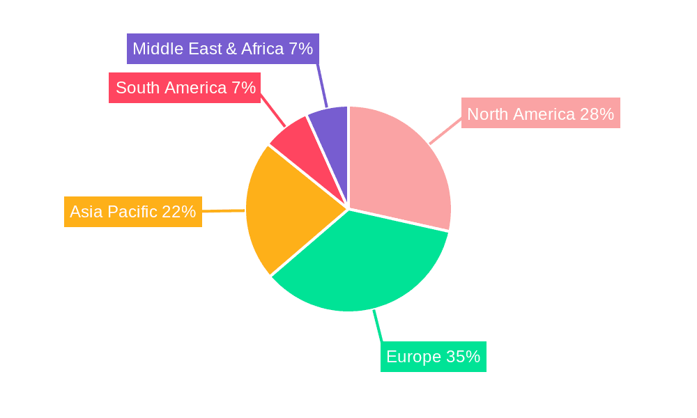 White Wine Glasses Market Share by Region - Global Geographic Distribution