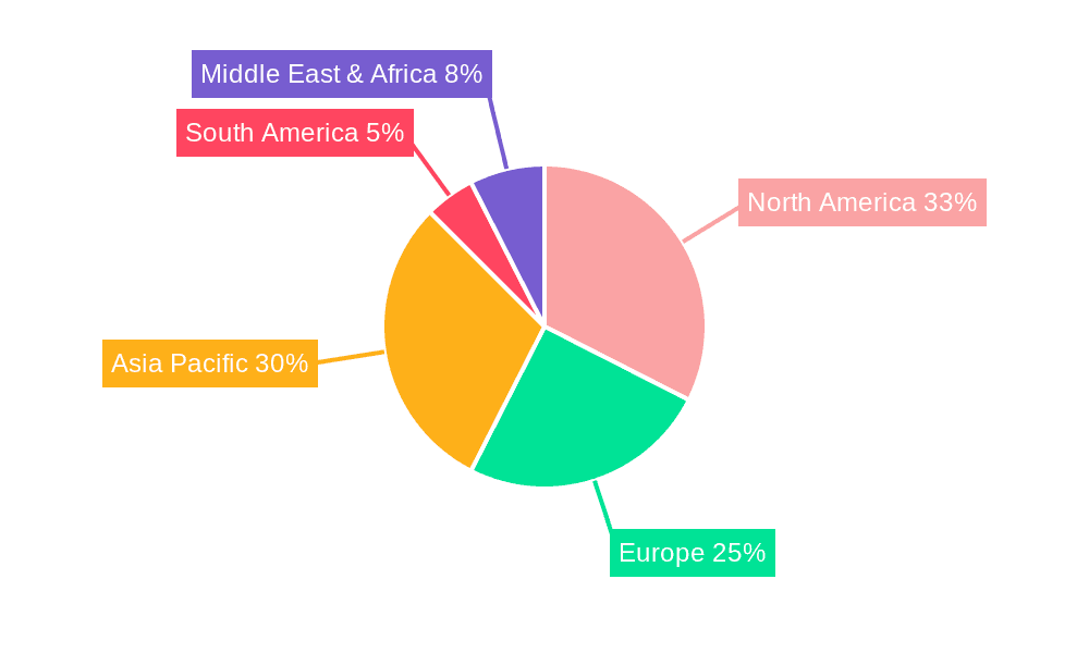 Wi-fi 6 Products Market Share by Region - Global Geographic Distribution