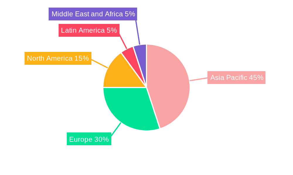 Wind Power Equipment Market Market Share by Region - Global Geographic Distribution