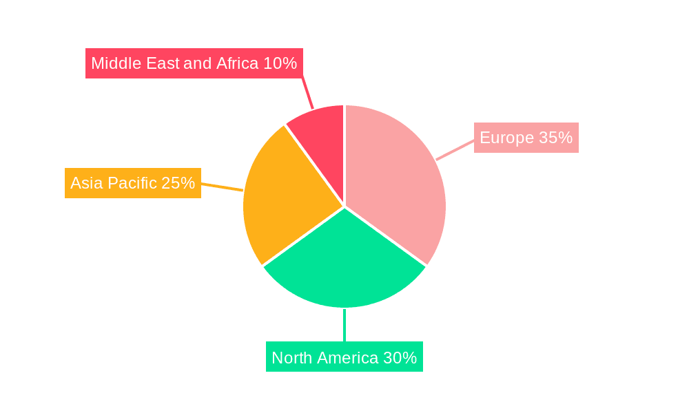 Wind Turbine Installation Vessel Market Market Share by Region - Global Geographic Distribution