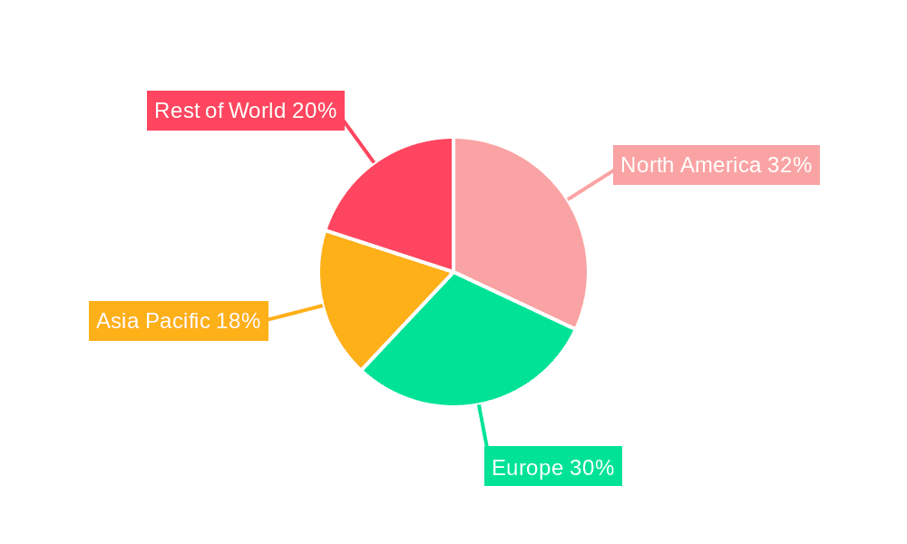 Wine Decanters and Aerators Market Share by Region - Global Geographic Distribution