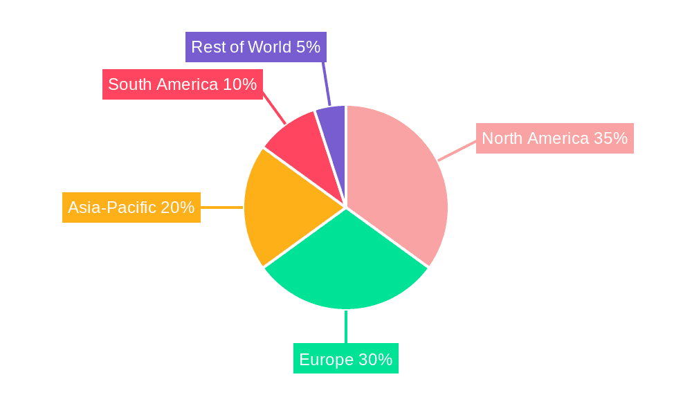 Wine Making Equipment Market Share by Region - Global Geographic Distribution