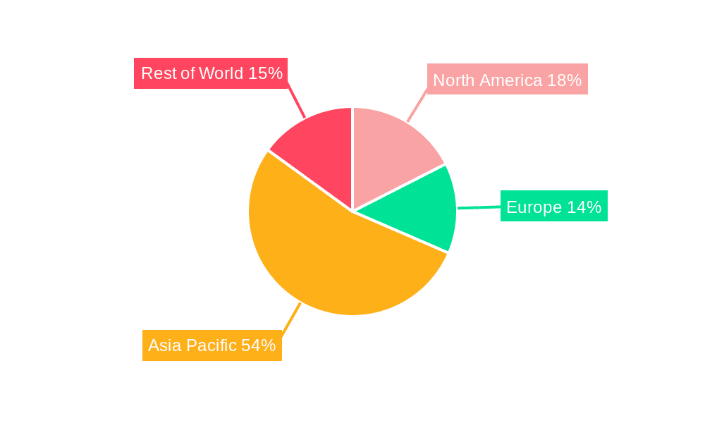 Wire Bonder and Die Bonder Market Share by Region - Global Geographic Distribution