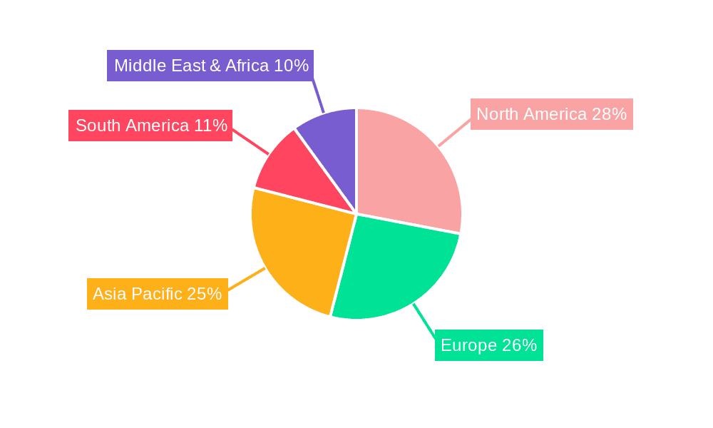Wireless Surgical Headlamps Market Share by Region - Global Geographic Distribution