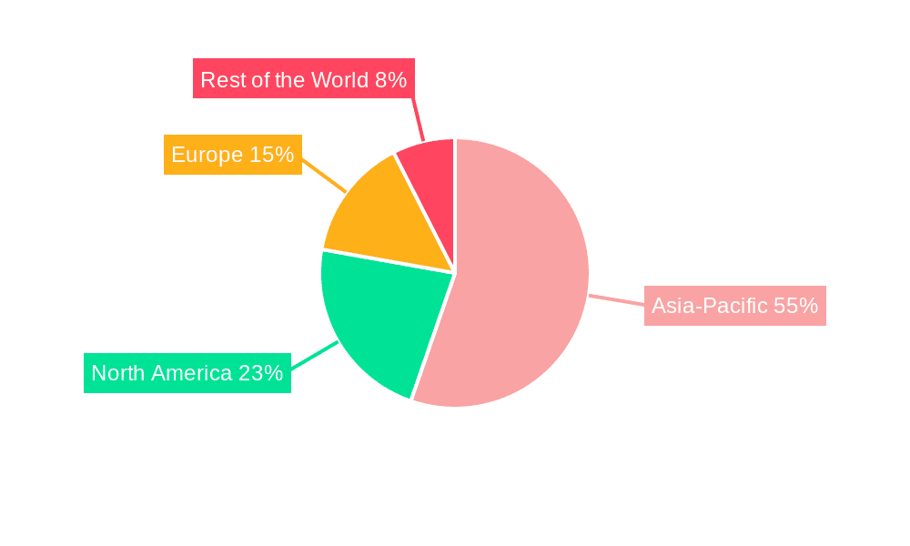 Wireless charging for EV Market Market Share by Region - Global Geographic Distribution