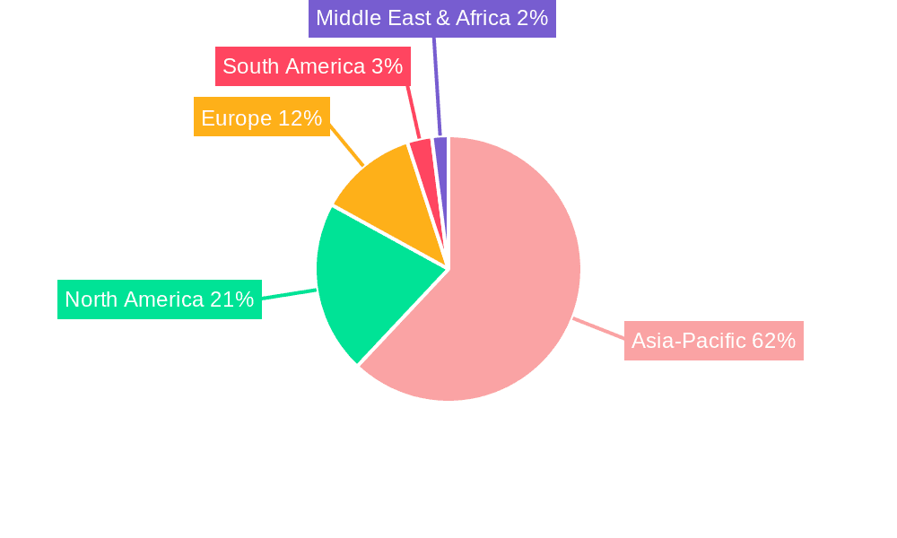 Wool Carpet Market Market Share by Region - Global Geographic Distribution