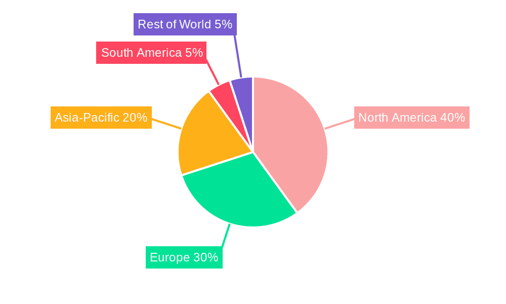 Work Visa Service Market Share by Region - Global Geographic Distribution