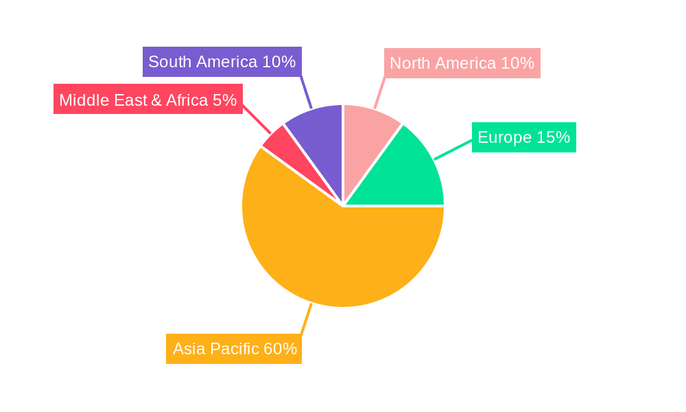 Yang Xie Dang Gui Tang Jiang Market Share by Region - Global Geographic Distribution