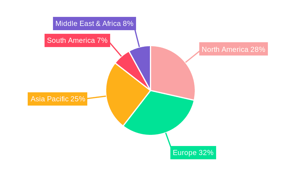 Zero Emission Transportation Market Share by Region - Global Geographic Distribution