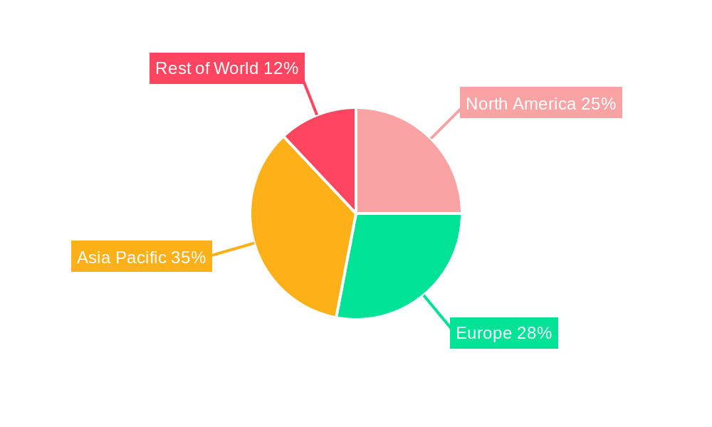 Zirconia Alumina Wheels Market Share by Region - Global Geographic Distribution