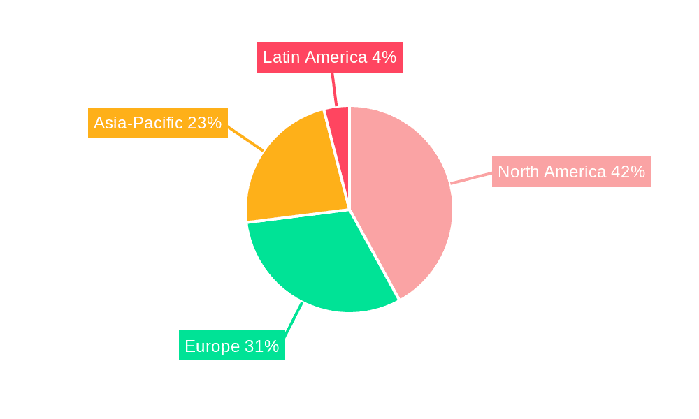 hemostats market Market Share by Region - Global Geographic Distribution