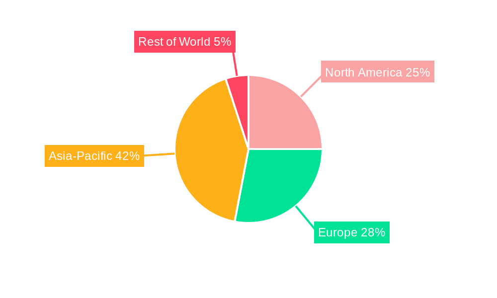 m-Toluic Acid Market Share by Region - Global Geographic Distribution