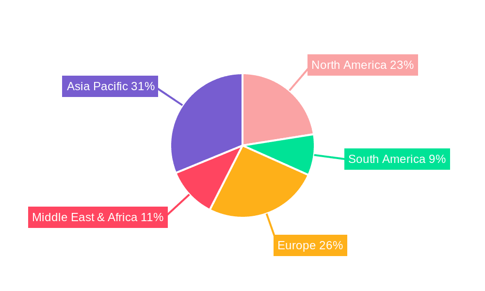 p-Anisaldehyde Market Share by Region - Global Geographic Distribution